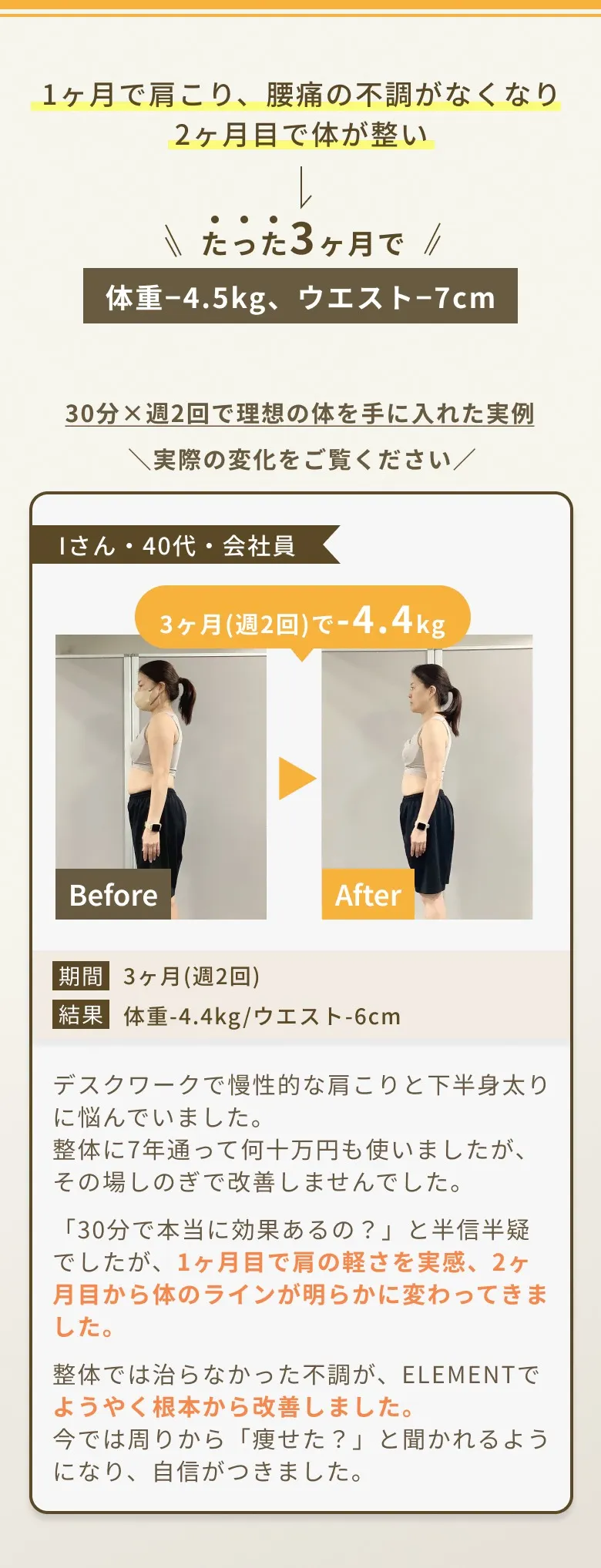 30分×週2回で理想の体を手に入れた実例