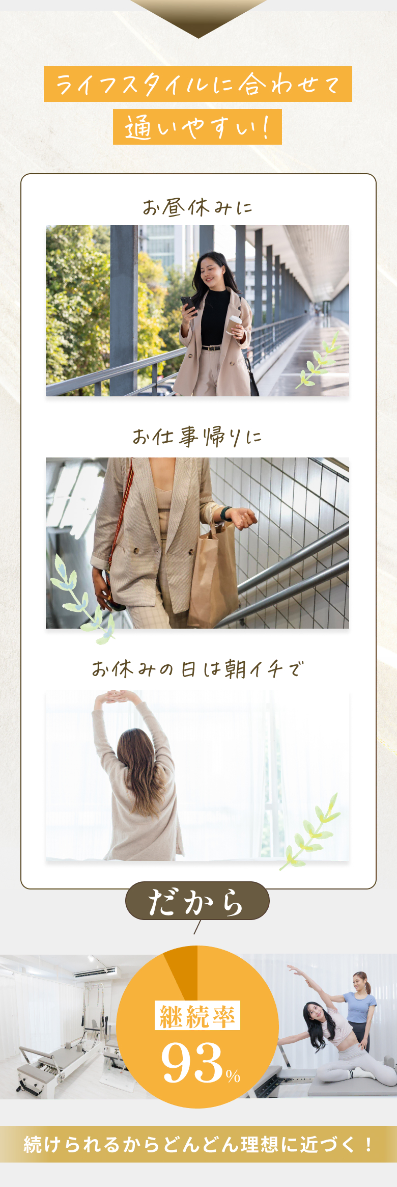 ライフスタイルに合わせて通いやすい！ だから継続率93%